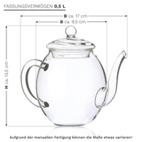 Coffret thé en fleur : thé noir, thé blanc et thé vert