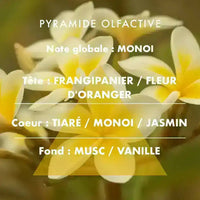 Monoï - Bougie parfumée 180g