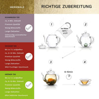 Coffret thé en fleur : thé noir, thé blanc et thé vert
